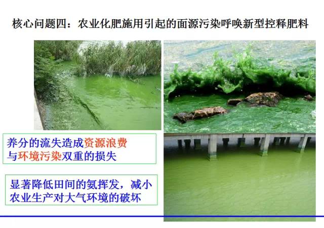 小猪视频官网APP缓控释肥高科技