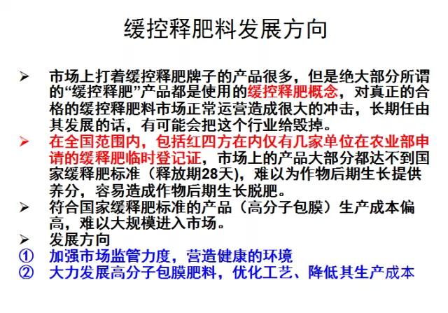 小猪视频官网APP缓控释肥高科技