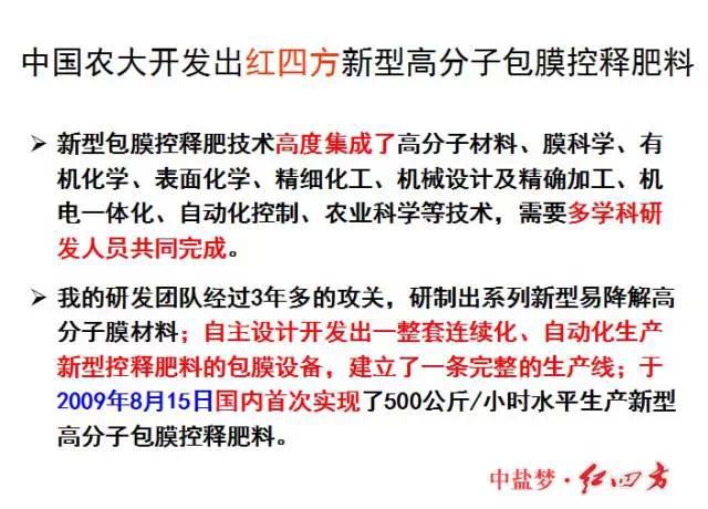 小猪视频官网APP缓控释肥高科技
