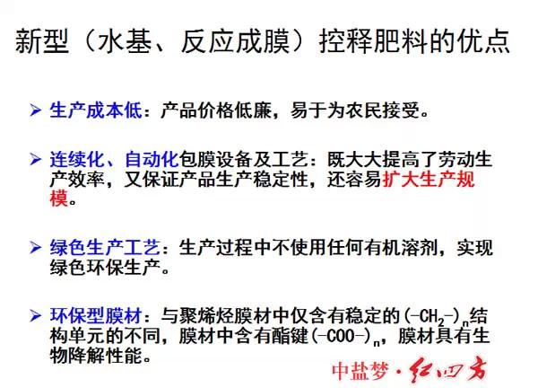 小猪视频官网APP缓控释肥高科技