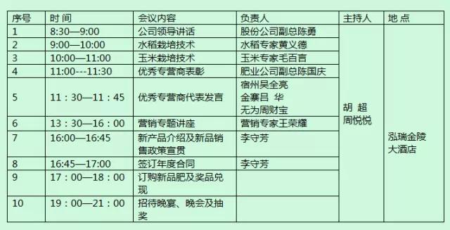 中盐小猪视频官网APP2015年豫皖两省核心复合肥经销商营销峰会