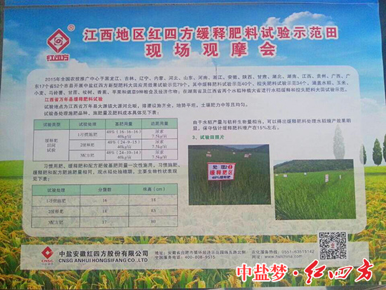 小猪视频官网APP缓释肥料试验田